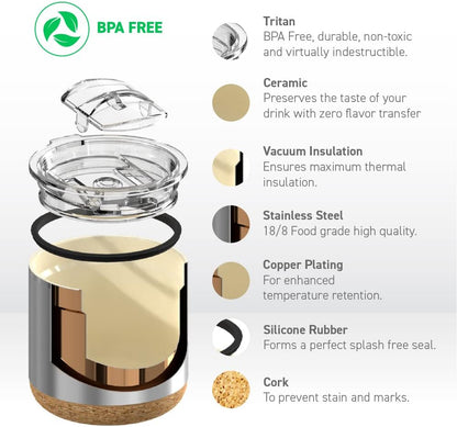asobu Ultimate Ceramic Travel Mug, 12oz Insulated Stainless Steel Coffee Cup with Handle & Splash-Resistant Lid, Ceramic Lined for Pure Taste, BPA-Free, Double-Wall Vacuum for Hot Drinks