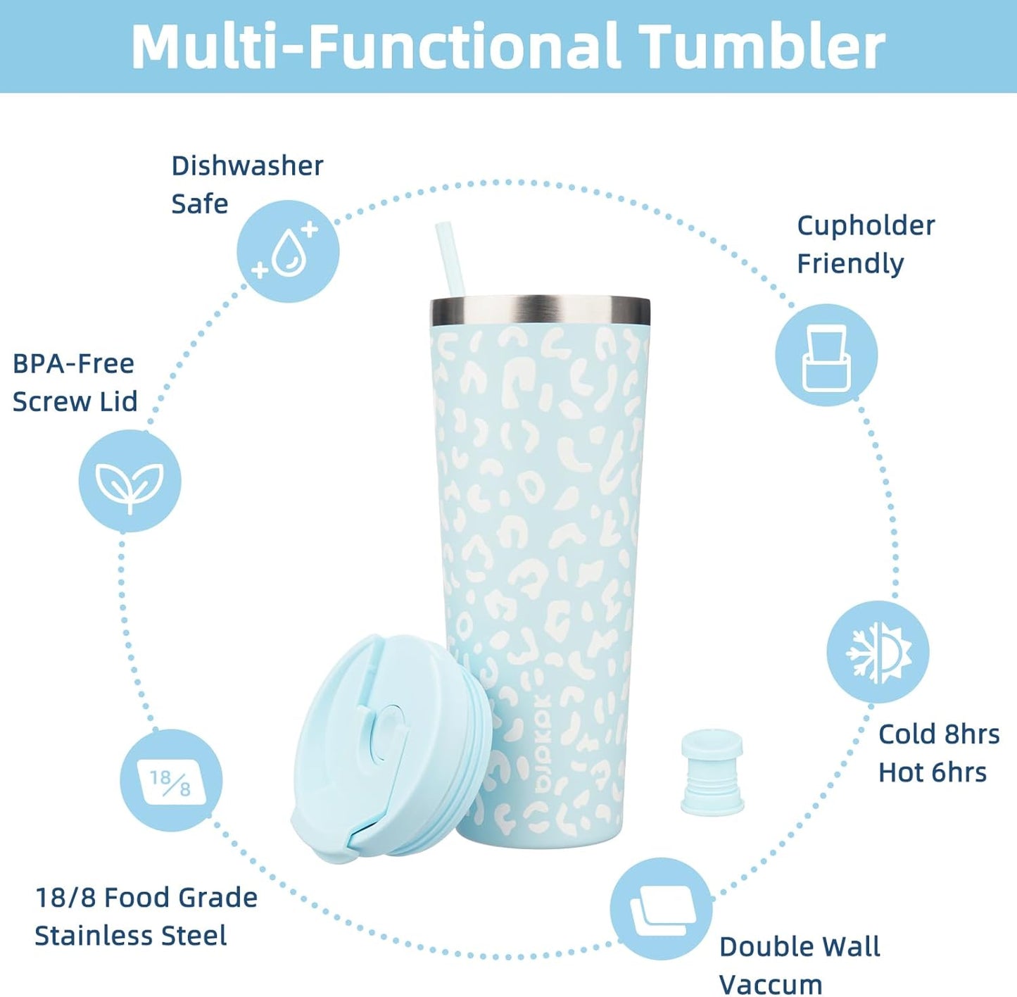 BJPKPK 22oz Insulated Tumbler With lid And Straw Stainless Steel Tumblers Travel Coffee Mug Reusable Thermal Cup,Sky