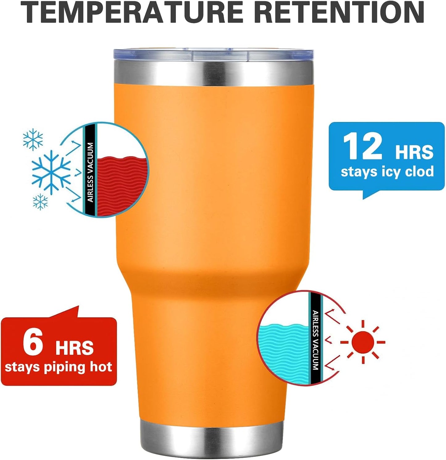 MEWAY 30oz Tumbler Double Wall Vacuum Insulated Travel Mug, Stainless Steel Tumbler with Lid, Durable Powder Coated Insulated Coffee Cup for Cold & Hot Drinks (Silver,1 PACK)