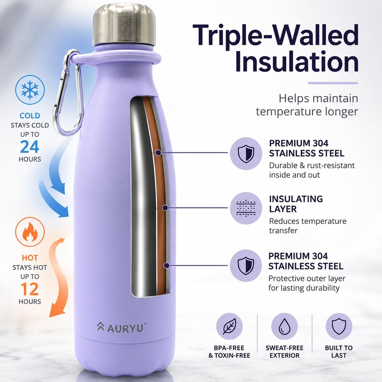 Best in Class Triple-Walled Insulated Stainless Steel Water Bottle, Keeps your Drinks Cold for up to 24 Hours and Hot for up to 12 Hours, Leak Proof, Make a Difference in the World, Black, 17oz