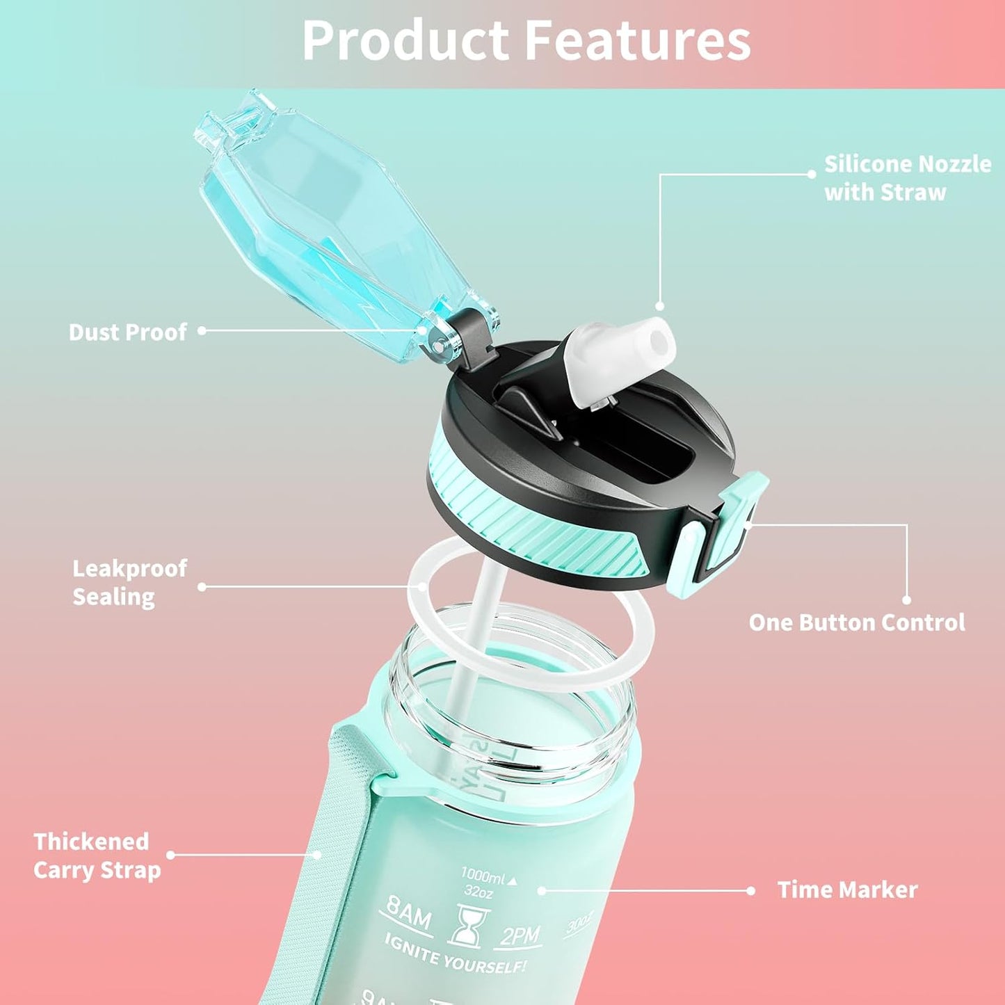 QLUR Water Bottle with Straw, 32oz Motivational Water Bottles with Time Marker to Drink, Tritan BPA Free, 1L Sports Water Bottle with Carry Strap LeakProof for Women Gym Fitness Outdoor (1 Pack)