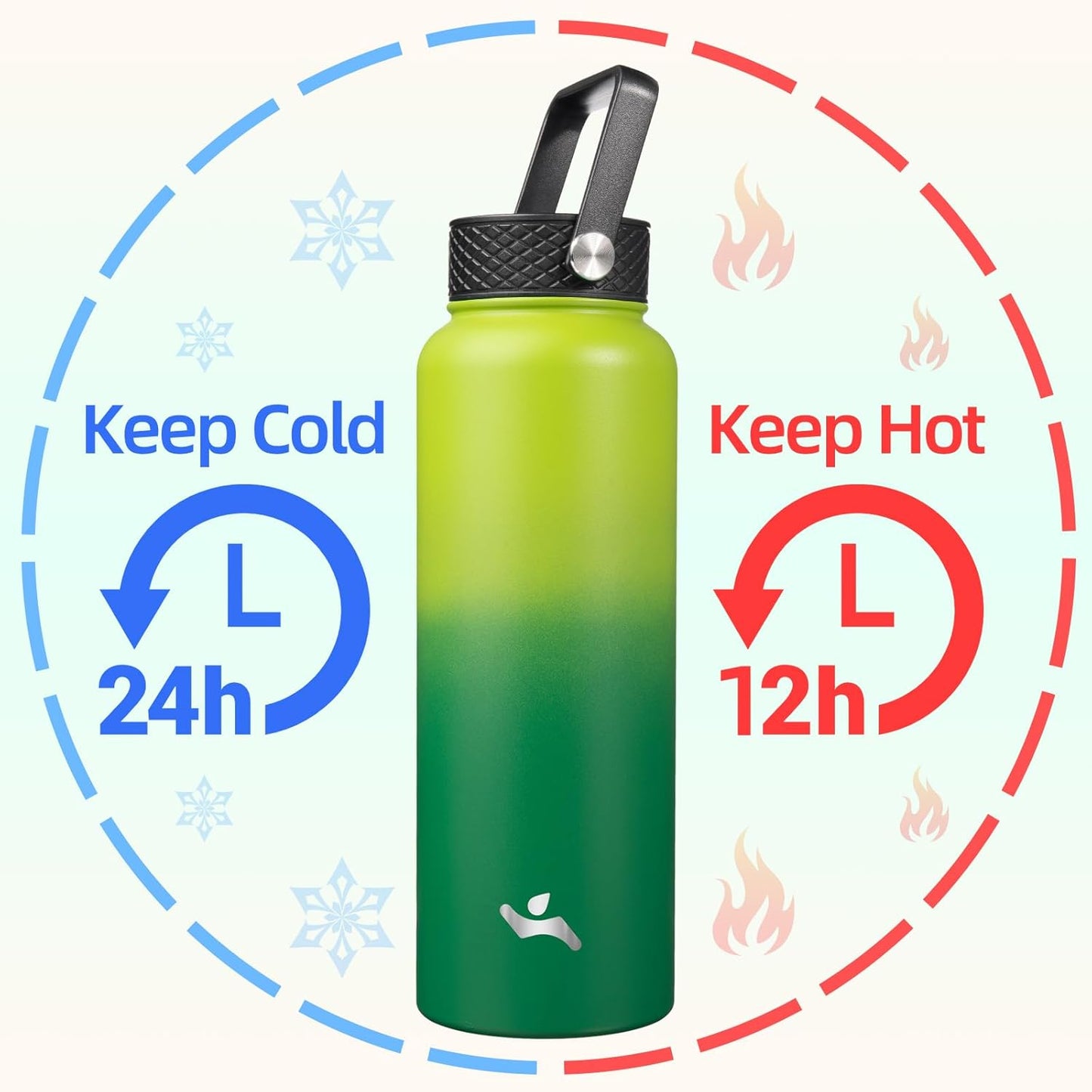 Konokyo 22oz Stainless Steel Bottles with 3 Lids Sport Insulated Water Bottle,Mint