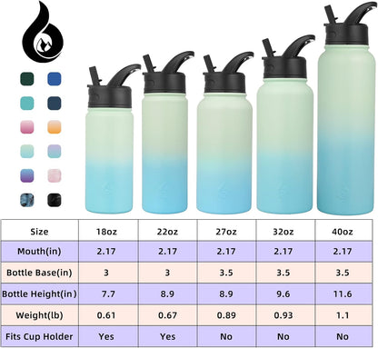 BJPKPK Insulated Water Bottles with Straw Lid, 40oz Stainless Steel Water Bottles with 3 Lids, BPA Free Leakproof Thermo, Tumblers, Cups for Sports, Gym- Midnight - Colors A