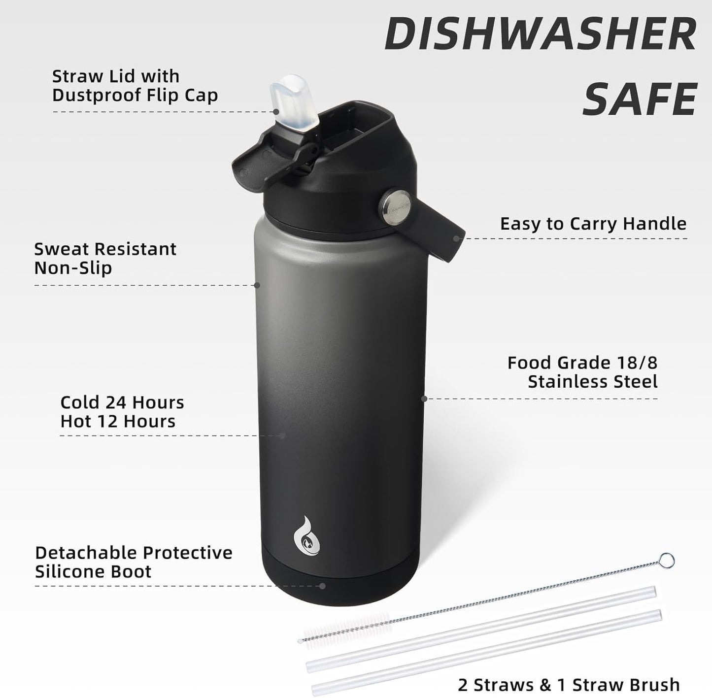 BJPKPK Insulated Water Bottle with Straw Lid, 18oz Thermo Water Bottles with Soft Nozzle, Flex Handle & Non-slip Boot, BPA Free Leak Proof Stainless Steel Metal Thermo, Tumblers, Cups,Sea Salt