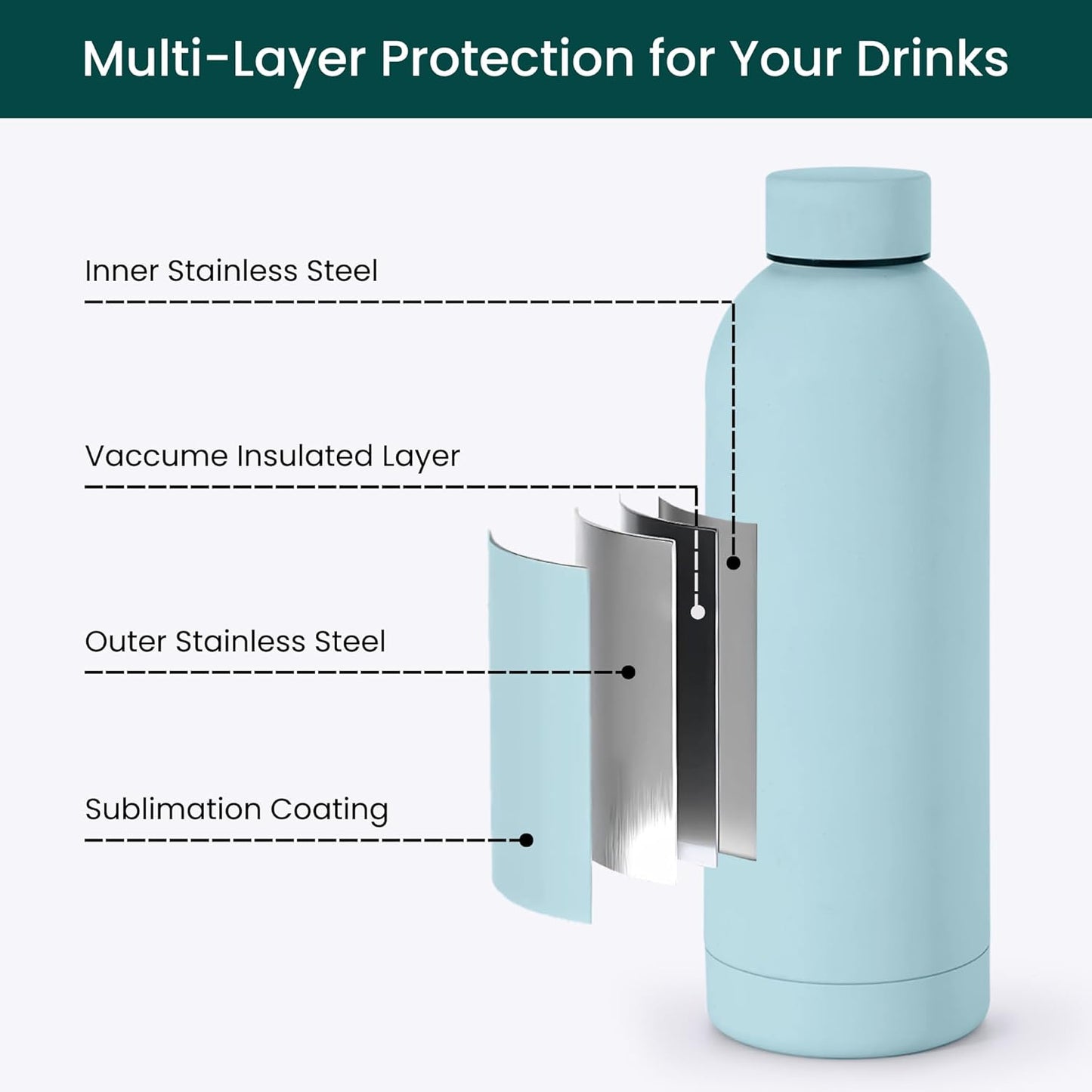 NOBL Stainless Steel Water Bottle,17 oz, 500 ml, Double Wall Vacuum Insulation, Sealed Bottle Keeps Drinks Cold 24 Hrs & Hot 12 Hrs, Leak Proof, Fits Noble Carry-On Cup Holder - Sand