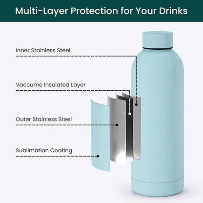 NOBL Stainless Steel Water Bottle,17 oz, 500 ml, Double Wall Vacuum Insulation, Sealed Bottle Keeps Drinks Cold 24 Hrs & Hot 12 Hrs, Leak Proof, Fits Noble Carry-On Cup Holder - Sand