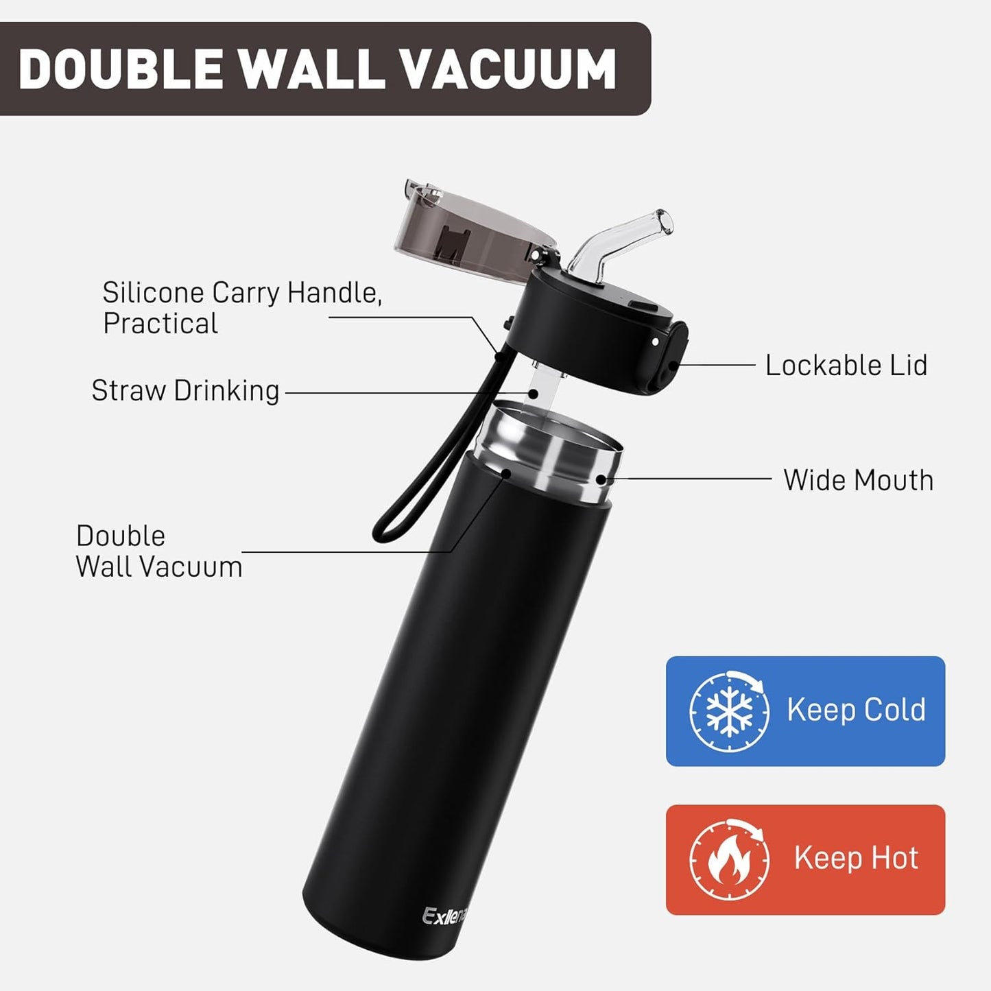 5oz Small Water Bottles with Straw, Mini Water Bottle with One-Hand Open Design, Leak-Proof Locking Lid for Hot&Cold Drinks, Small Travel Water Bottle - 100% Leakproof for School, Travel...(Mint)