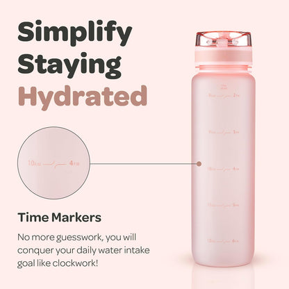 Hydracy Water Bottle with Time Marker -Large BPA Free Water Bottle & No Sweat Sleeve -Leak Proof Gym Bottle with Times to Drink - Ideal for Fitness Sports & Outdoors