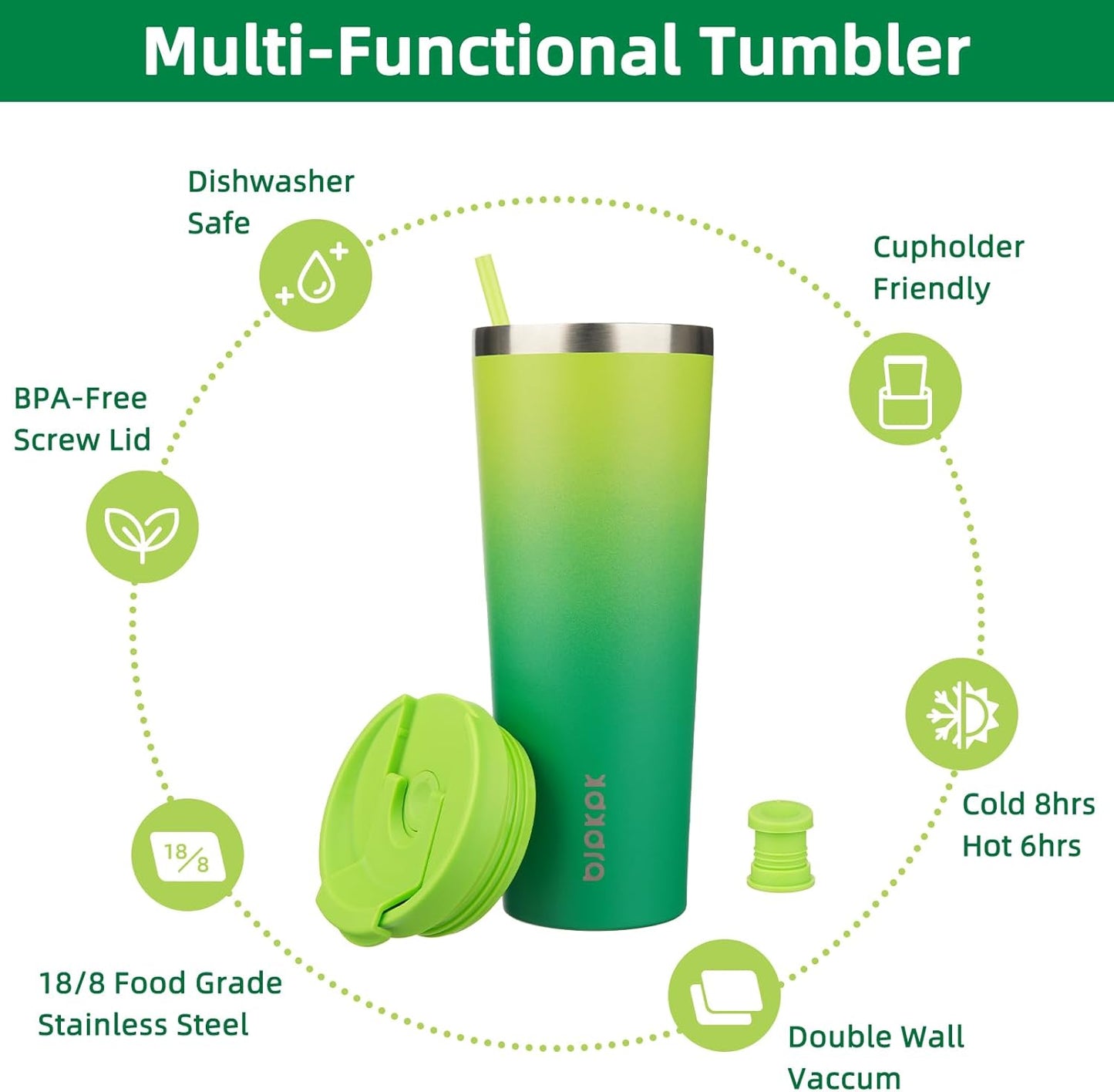BJPKPK 22oz Insulated Tumbler With lid And Straw Stainless Steel Tumblers Travel Coffee Mug Reusable Thermal Cup,Sky