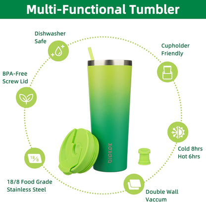 BJPKPK 22oz Insulated Tumbler With lid And Straw Stainless Steel Tumblers Travel Coffee Mug Reusable Thermal Cup,Sky