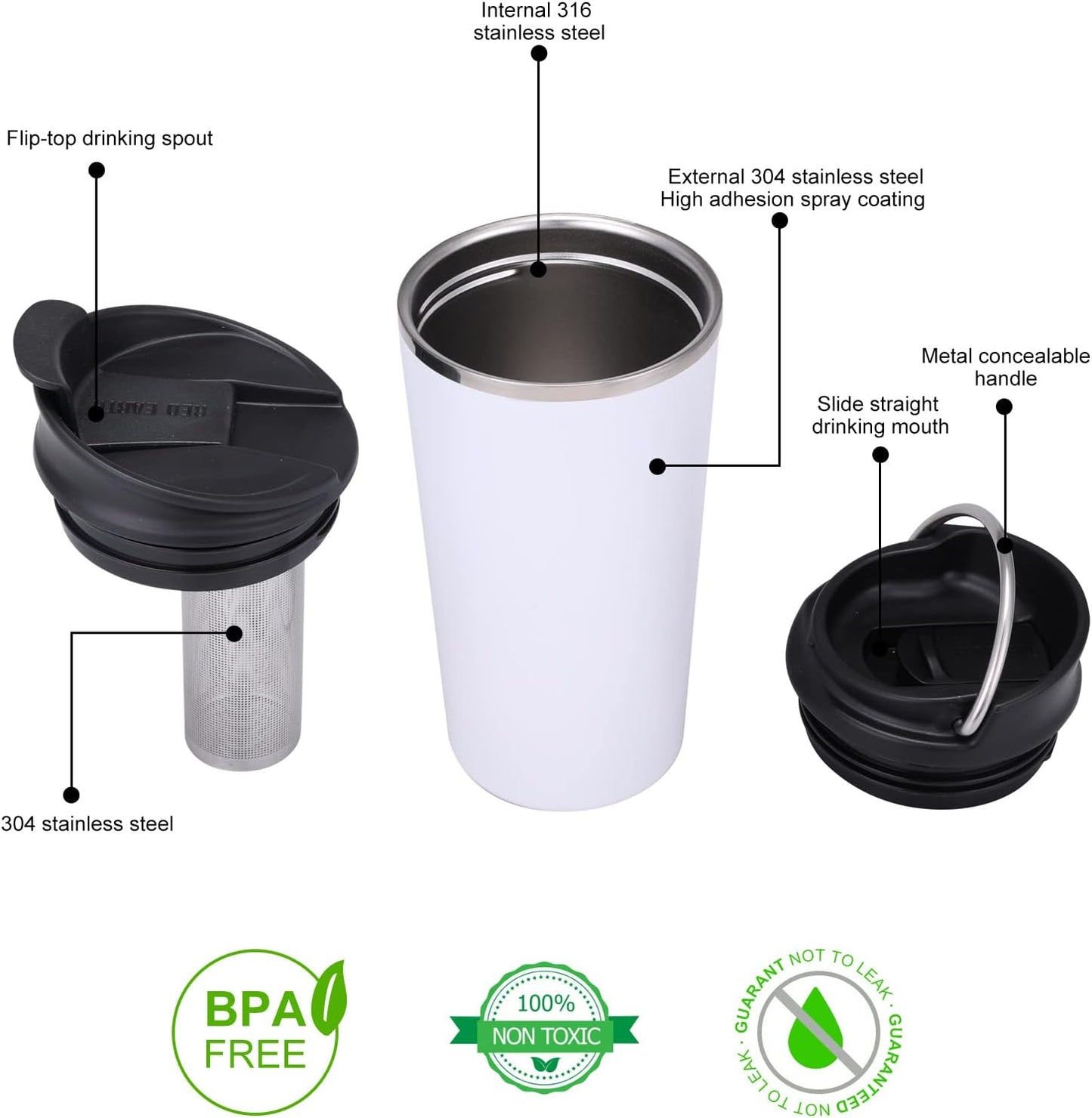 GiNT 17oz Travel Tea Mug with Infuser, 2 Lids. Vacuum Insulated 316 Stainless Steel Coffee Mug. Dishwasher Safe Tea Cup with Strainer for Hot & Cold Brew Coffee. Mothers Day Gifts for Mom (White)