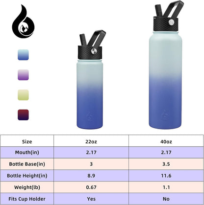 BJPKPK Insulated Water Bottles with Straw Lid, 40oz Stainless Steel Water Bottles with 3 Lids, BPA Free Leakproof Thermo, Tumblers, Cups for Sports, Gym- Midnight - Colors B