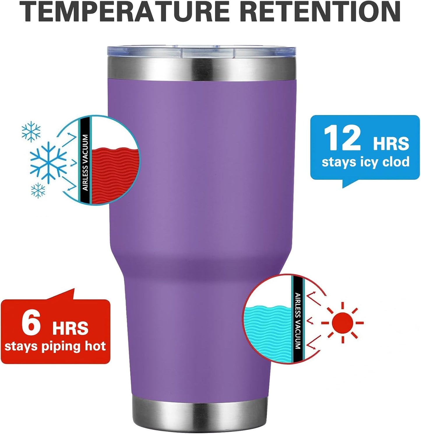 MEWAY 30oz Tumbler Double Wall Vacuum Insulated Travel Mug, Stainless Steel Tumbler with Lid, Durable Powder Coated Insulated Coffee Cup for Cold & Hot Drinks (Silver,1 PACK)