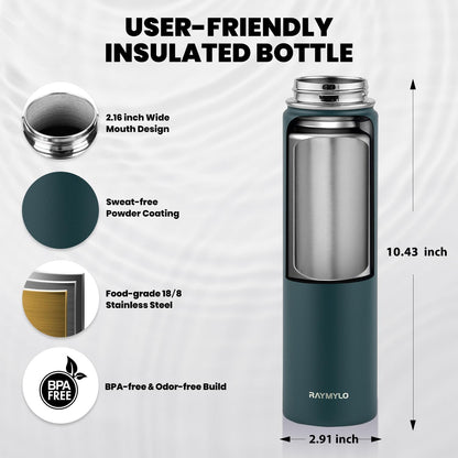 RAYMYLO One Gallon Water Bottle Insulated, Triple Walled Vacuum Stainless Steel (Cold for 48 Hrs), Leak Proof & Non-BPA, Large Water Flask Jug with Paracord Handle & Straw Spout Lids