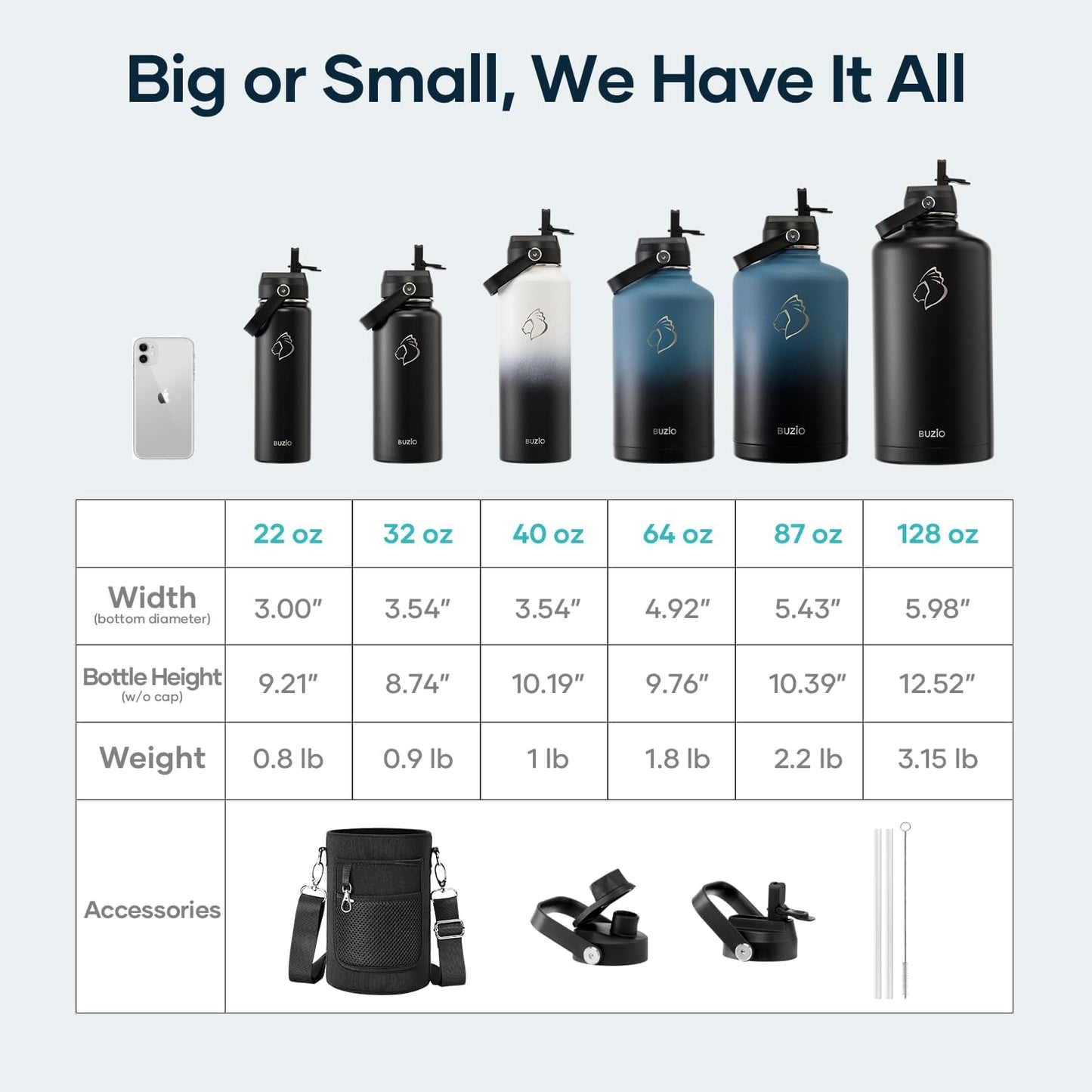 BUZIO 40oz Insulated Water Bottle, Triple Wall Vacuum Stainless Steel Water Flask with 2 lids, Lead-Free BPA-Free Straw Lid Sports Canteen Jug, Cold 48H & Hot 24H- Black - Colors A