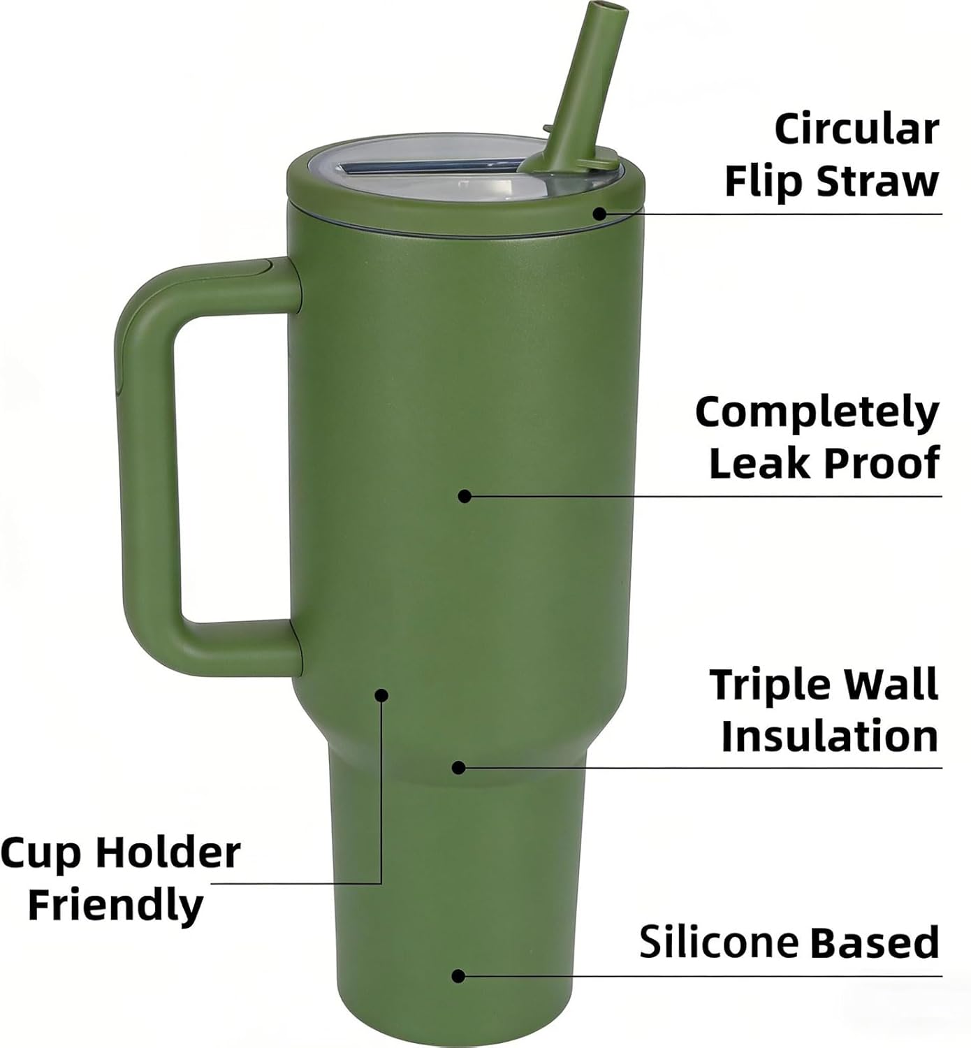 40 oz Insulated Tumbler with Handle,Flip Straw,Lid & Rubber Base Stainless Steel Water Bottle - Leak Proof Vacuum Insulated Mug BPA Free Reusable Travel Cup Gifts for Women/Men (light blue)