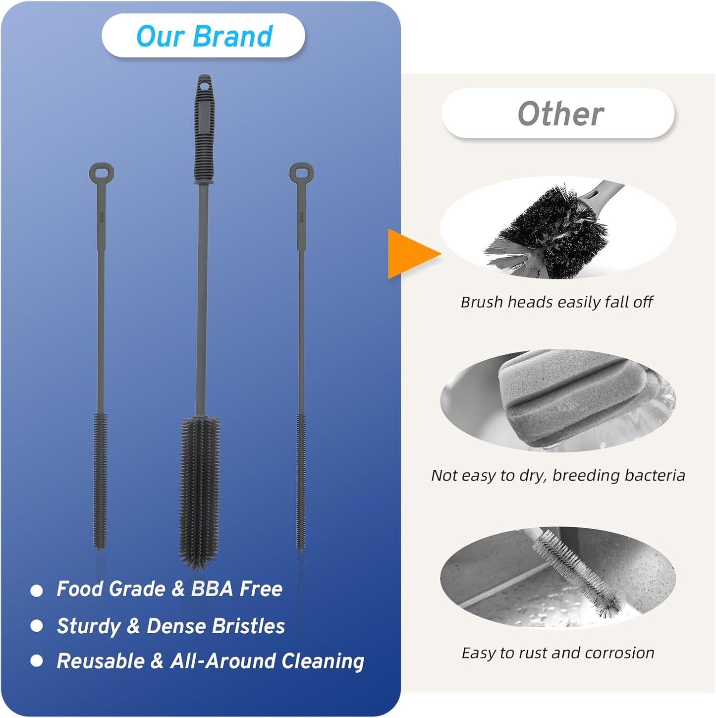 Silicone Water Bottle Brush and Straw Cleaner Set,Long Bottle Brush,Straw Cleaning Brush Silicone,Long Handle Scrub Cleaning Brush for Narrow Neck Bottle,Wine Bottle,Thermos,Sports Bottles (Dark Grey)