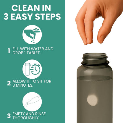 Salem's Elite Brand 12 Effervescent Water Bottle Cleaning Tablets | Tumbler Cleaning Tablets | Deodorizes & Removes Stains on Stainless Steel, Tumblers, Baby & Sports bottles