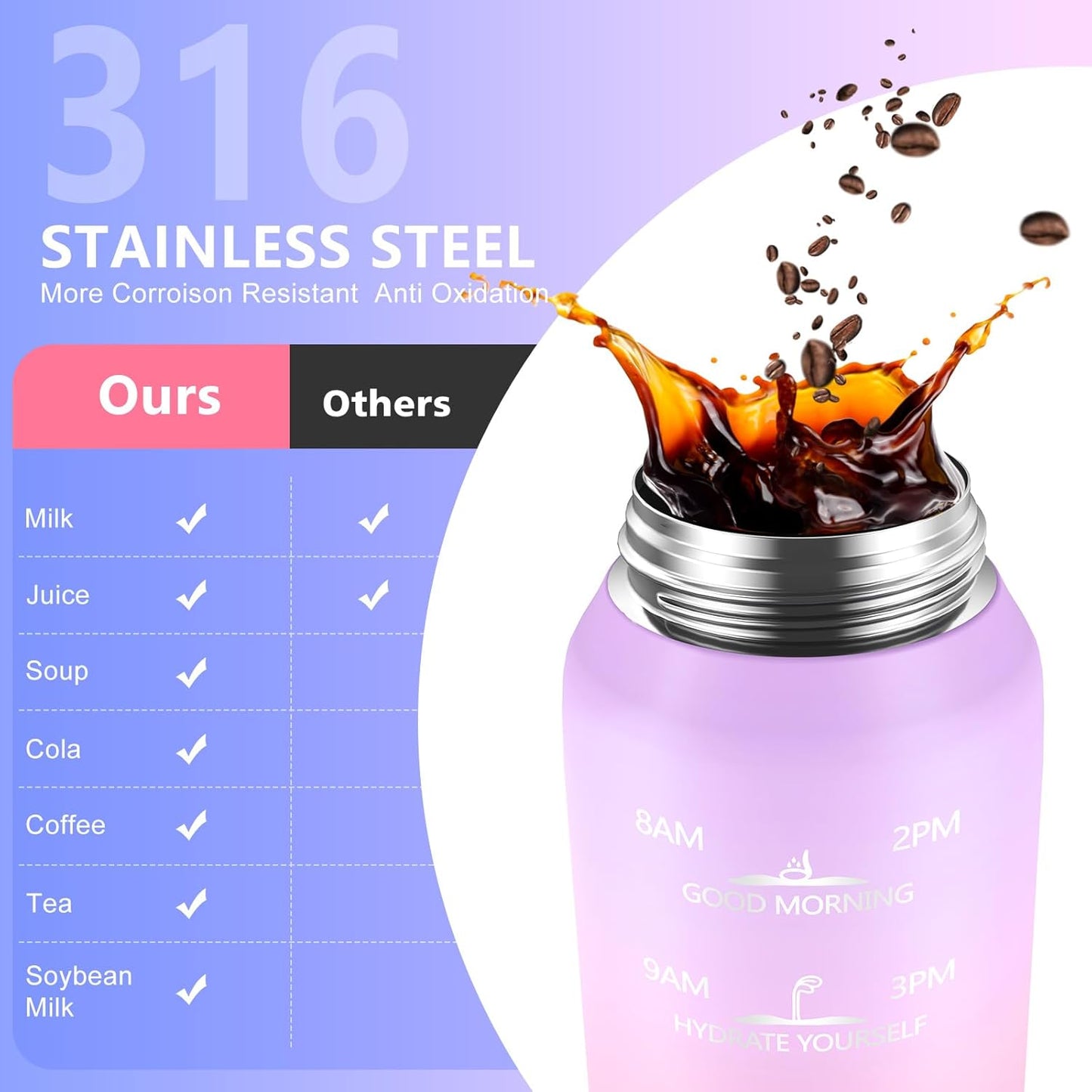 SLUXKE 24oz Insulated Water Bottle 18/10 Stainless Steel with 2Lids(Straw Lid& Spout Lids), 700ml Double Wall Vacuum Water Bottle with Handle Keep Cold and Hot for Men, Women & Kids PURPLE PINK