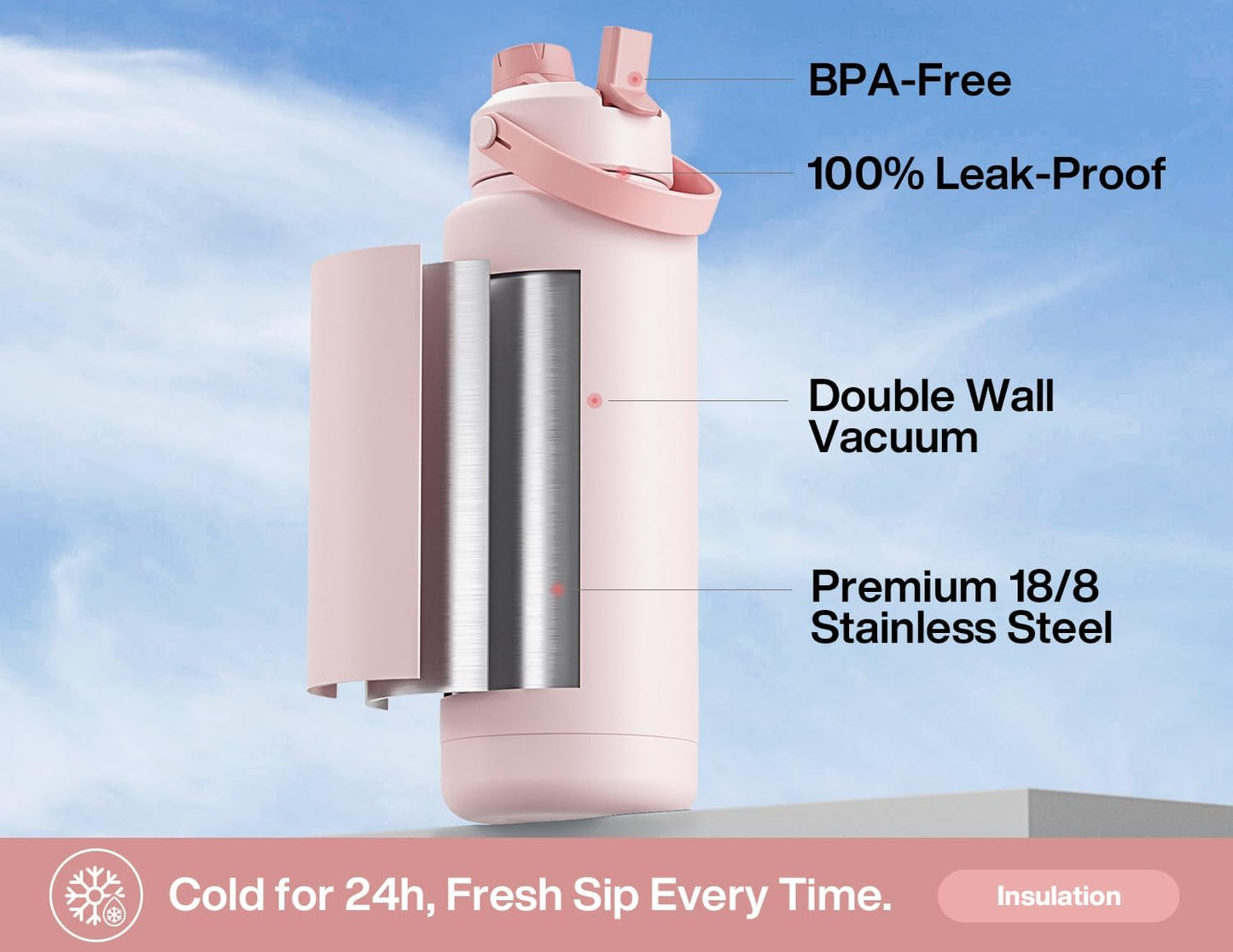 POWCAN 26 oz Insulated Water Bottle with 2-in-1 Straw and Spout Lid, Keep Cold 24H, Leak-Proof, Fits in Car Cup Holder, Stainless Steel Water Bottle for Sports, Travel, and School (Mint)