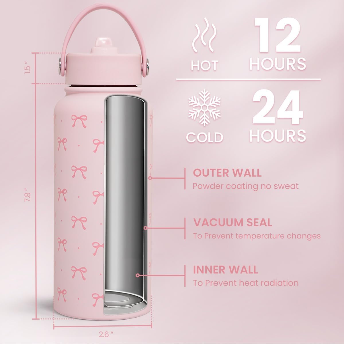SANDJEST Pickleball Gift for Women, Water Bottle Stainless Steel 32oz with Lid & Straw, Sport Insulated Bottles Gifts for Girls Friends Teens Birthday Christmas