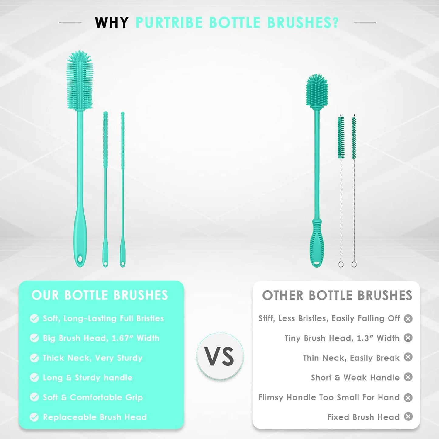 3-in-1 Silicone Bottle Brush and Straw Cleaning Brush Set, Water Bottle Cleaner for Narrow Neck Containers, Tumblers, Flask, Vase and Glassware (Turquoise)