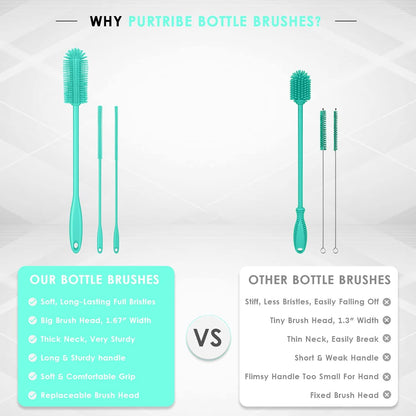 3-in-1 Silicone Bottle Brush and Straw Cleaning Brush Set, Water Bottle Cleaner for Narrow Neck Containers, Tumblers, Flask, Vase and Glassware (Turquoise)