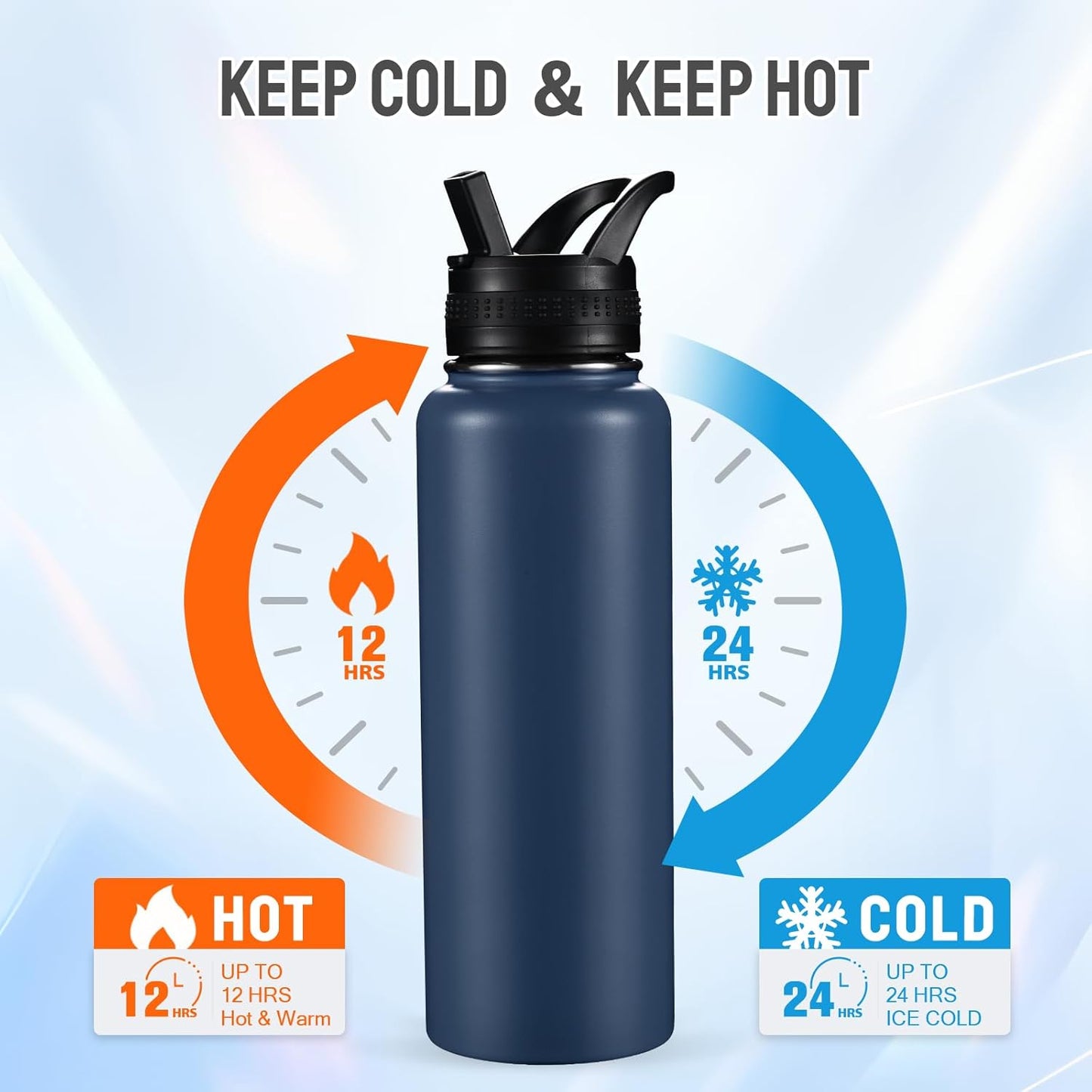 Insulated Water Bottles with Straw 40 oz Leak Proof, Vacuum Insulated Stainless Steel Sport Tumbler with 3 Lids Straw, Spout and Handle Lid for Sports, Gym or Office,Hot Pink
