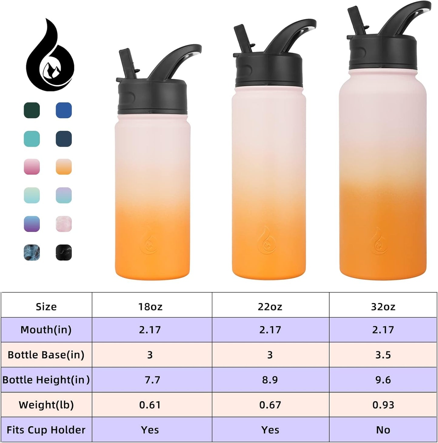 BJPKPK Insulated Water Bottles with Straw Lid, 40oz Stainless Steel Water Bottles with 3 Lids, BPA Free Leakproof Thermo, Tumblers, Cups for Sports, Gym- Midnight - Colors A