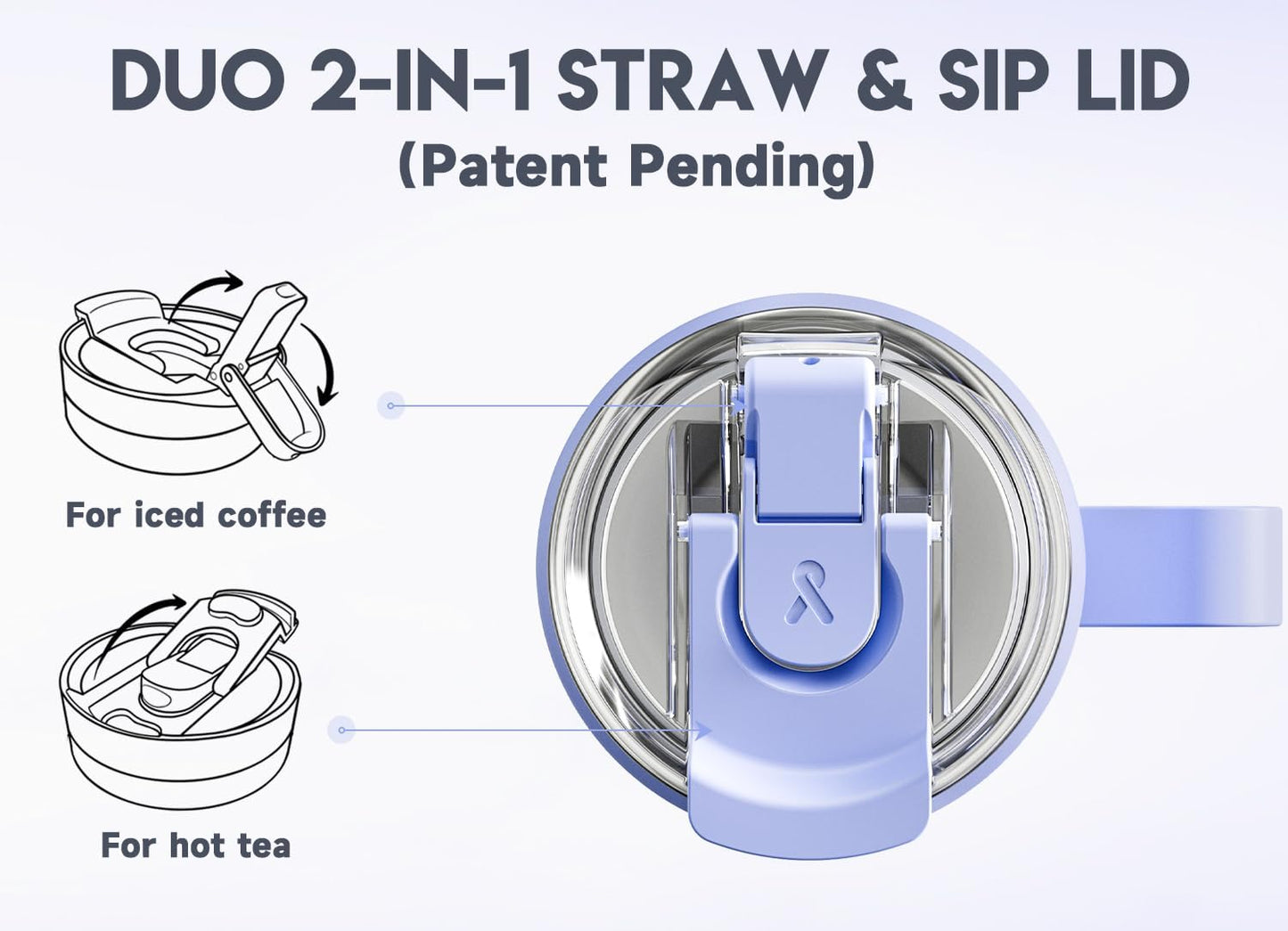 Meoky 32oz Tumbler with Handle, Stainless Steel Travel Mug with 2-in-1 Straw and Sip Lid, Vacuum Insulated Coffee Mug, 100% Leak Proof, Keeps Cold for 24 Hours or Hot for 8 Hours (Sky)