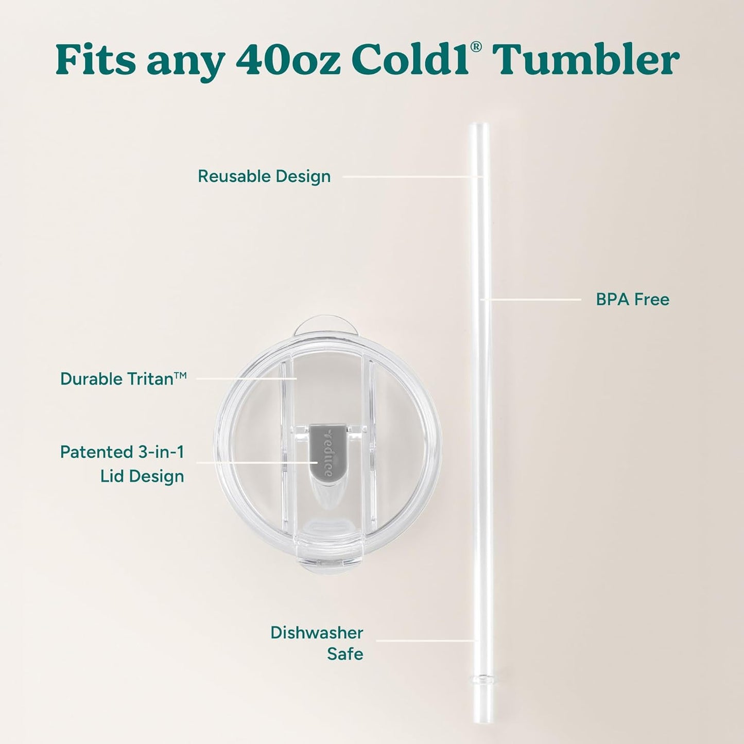 Reduce Tumbler Lid and Straw Set for 30-40 oz Tumblers/Mugs - BPA Free, Dishwasher Safe, Impact Resistant - Replace Broken, Damaged or Lost Reduce Cold 1 Straws and Lids - Large