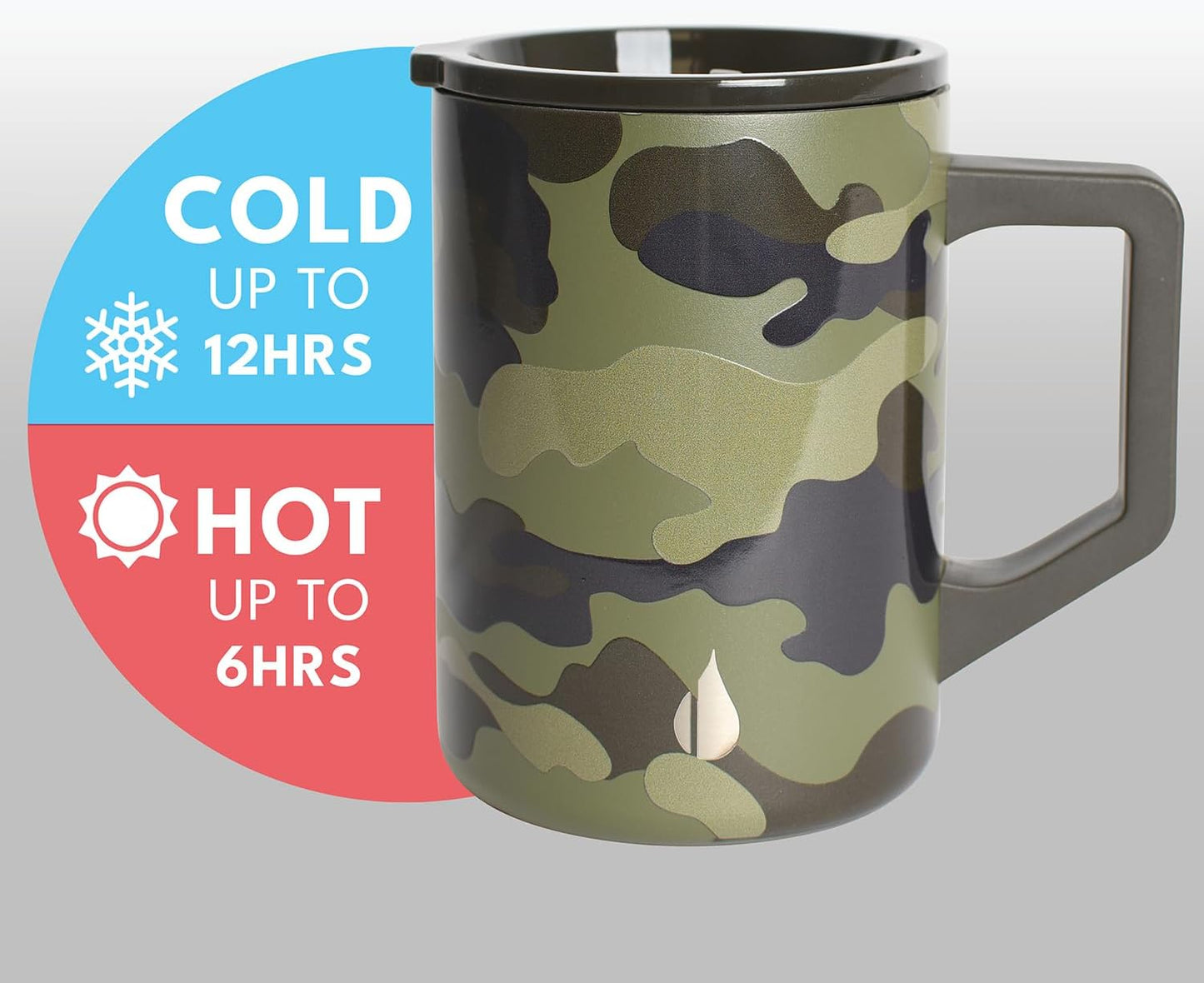 Elemental Insulated Coffee Mug - Triple-Wall Stainless Steel Summit Travel Cup for Hot and Cold Drinks - Thermal Coffee Mug with Lid and Handle for Camping, Office & Travel 16oz - Rainbow Speckle