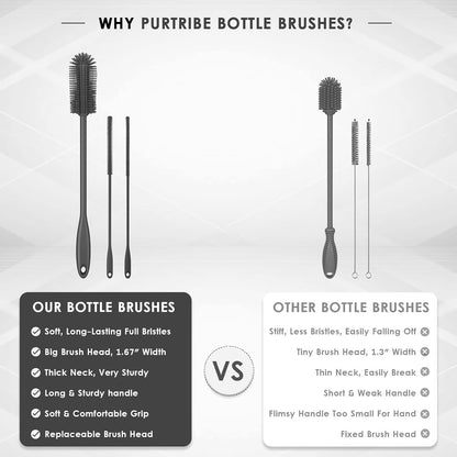 3-in-1 Silicone Bottle Brush and Straw Cleaning Brush Set, Water Bottle Cleaner for Narrow Neck Containers, Tumblers, Flask, Vase and Glassware (Turquoise)