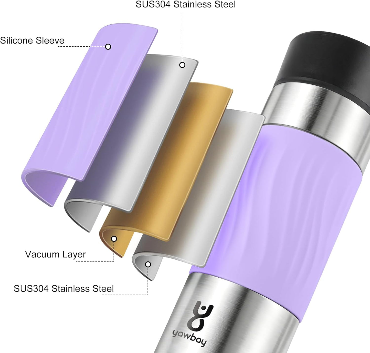 Travel Coffee Mug with 360°Lid, Travel Coffee Tumbler 16 oz Leak Proof, Stainless Steel Insulated Travel Mugs for Hot and Cold Spill Proof Leak Proof (Purple)