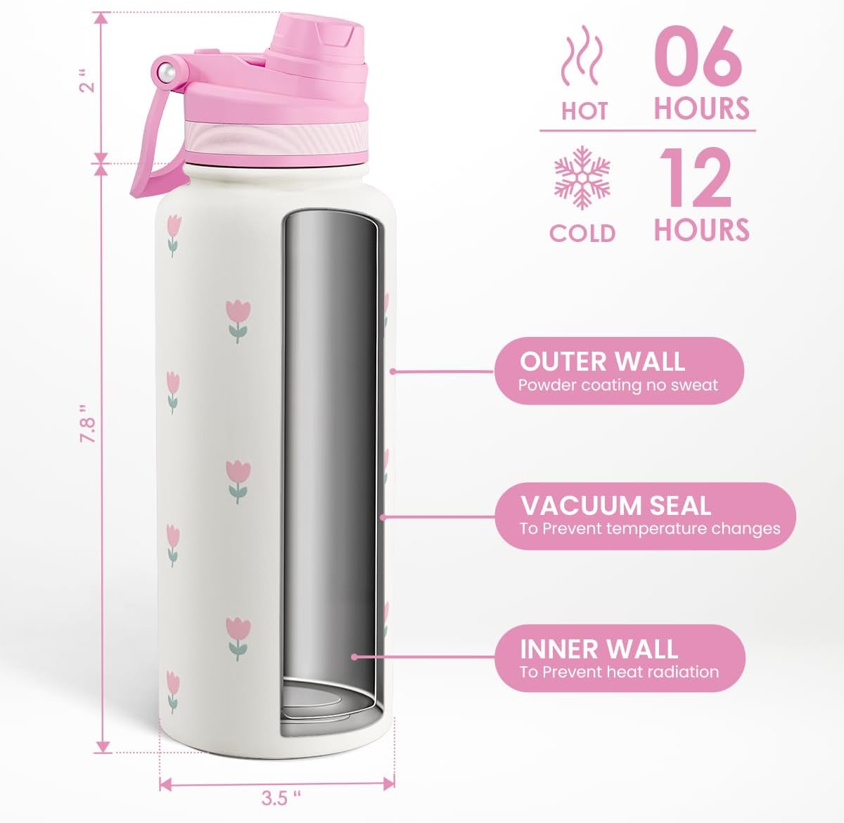 SANDJEST Pickleball Stainless Steel Water Bottle with Strap 32oz, Insulated Bottles with Straw and Spout Lid for Gym Sports Travel Outdoor, Gifts for Women Girls Birthday Christmas