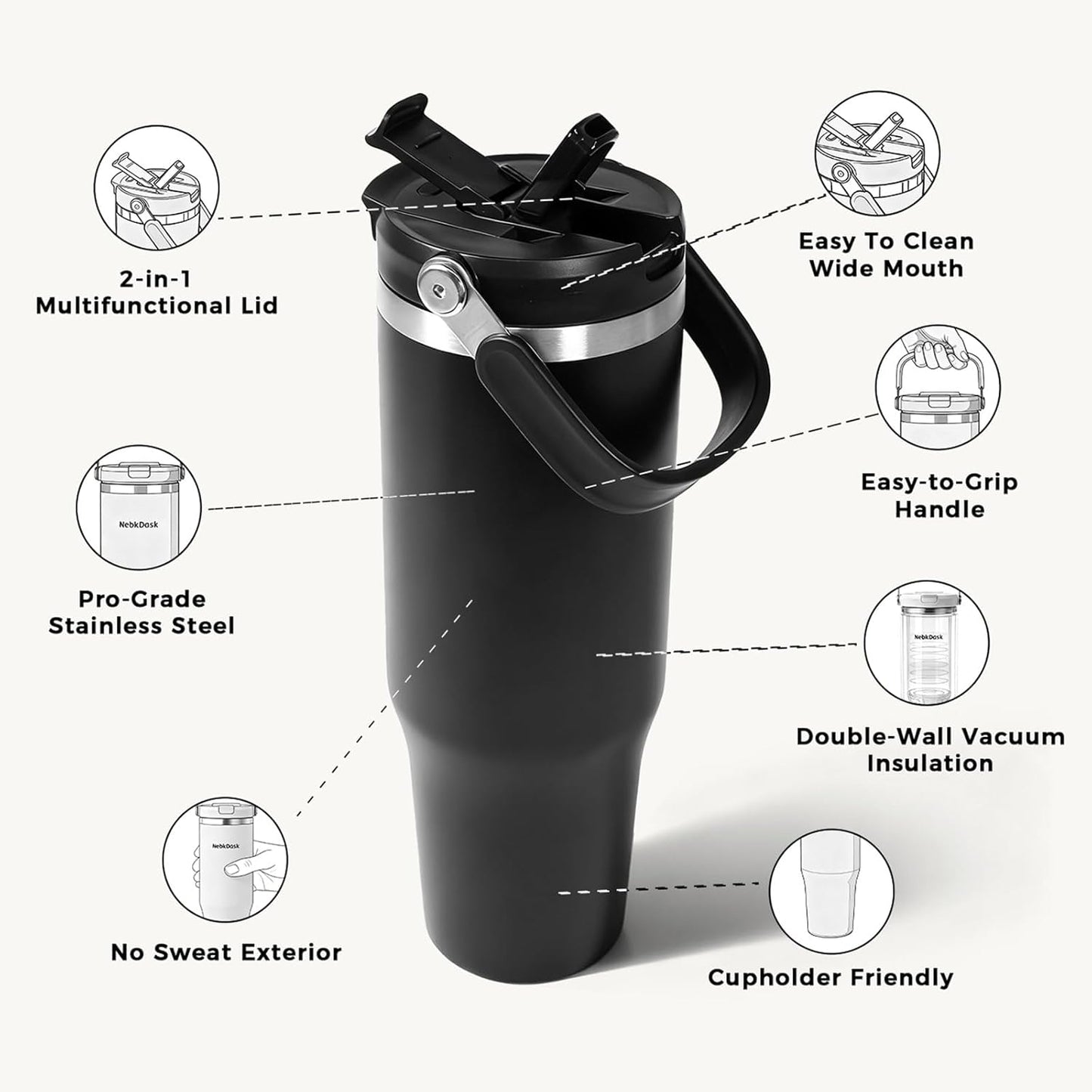 40 oz Insulated Stainless Steel Bottle with 2-in-1 Straw and Spout Lid, Water Bottle with Carry Handle Keep Cold 24H, Leak-Proof, Fits in Car Cup Holder, Travel, and School（off-White）