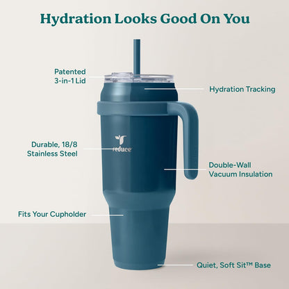 REDUCE 24 oz Stainless Steel Tumbler with Handle - Dual-Wall Vacuum Insulated Travel Mug, Sweat-Proof Lid & Reusable Straw - Keeps Drinks Cold for 24 Hrs, Fits Cupholders, Dishwasher Safe - Lilac Bud