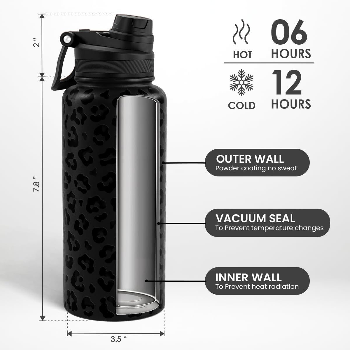 SANDJEST Pickleball Stainless Steel Water Bottle with Strap 32oz, Insulated Bottles with Straw and Spout Lid for Gym Sports Travel Outdoor, Gifts for Women Girls Birthday Christmas