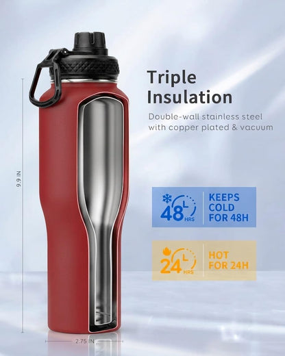 Trebo 40 oz Water Bottle Insulated Fit Car Cup Holder with Handle, Stainless Steel Water Bottles Tumbler with Spout Straw Lids, Double Wall Travel Reusable Flask, Leakproof Mug,Keep Cold &Hot,Black