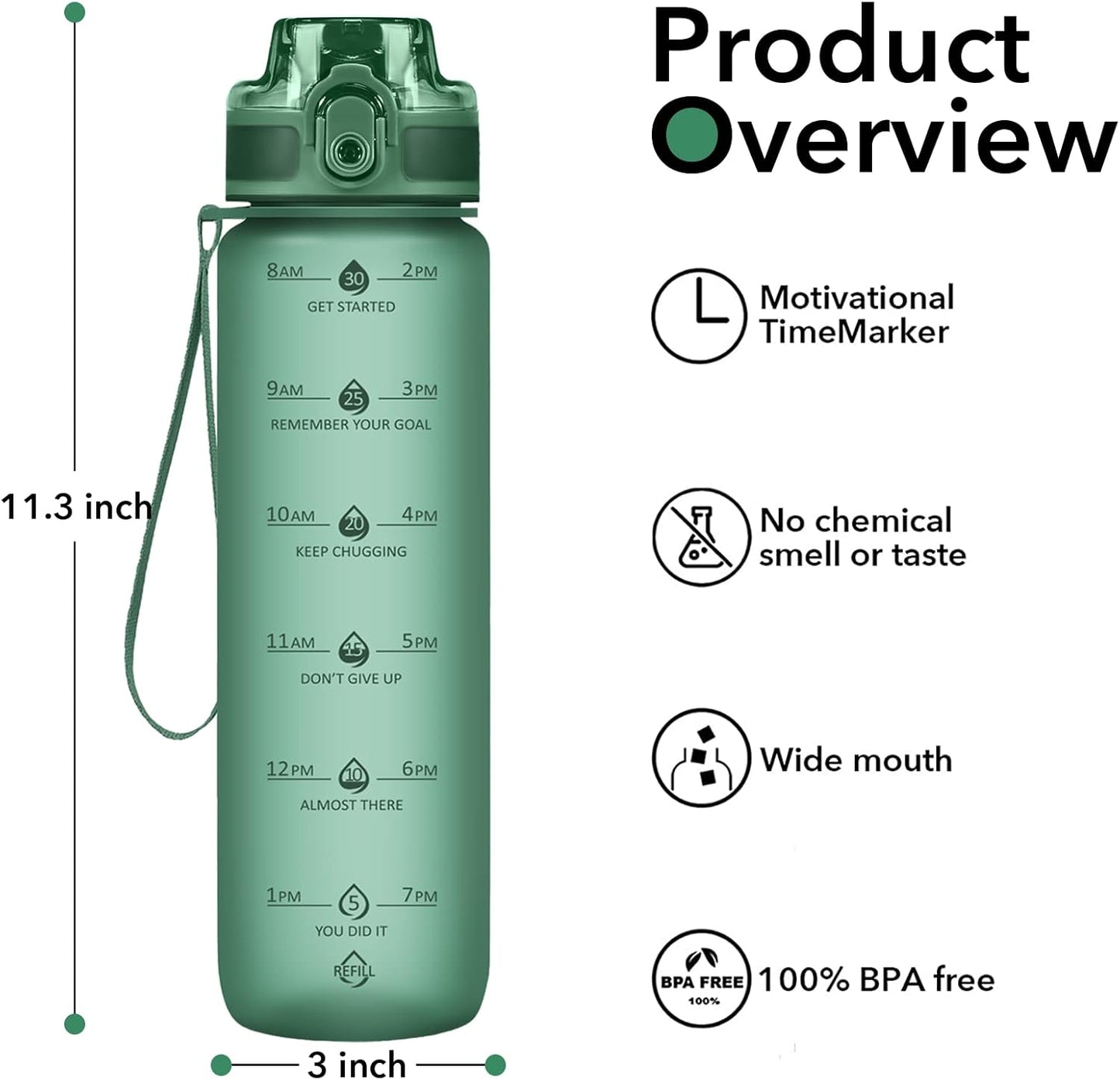 32oz Water Bottle with Time Marker, Motivational Drinking Bottle with Strap, BPA-Free Leak-Proof, Encouraging Water Bottle Time to Drink Water for Gym School Office Travel
