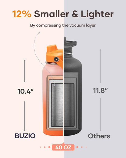 BUZIO 40oz Insulated Water Bottle, Triple Wall Vacuum Stainless Steel Water Flask with 2 lids, Lead-Free BPA-Free Straw Lid Sports Canteen Jug, Cold 48H & Hot 24H- Black - Colors B