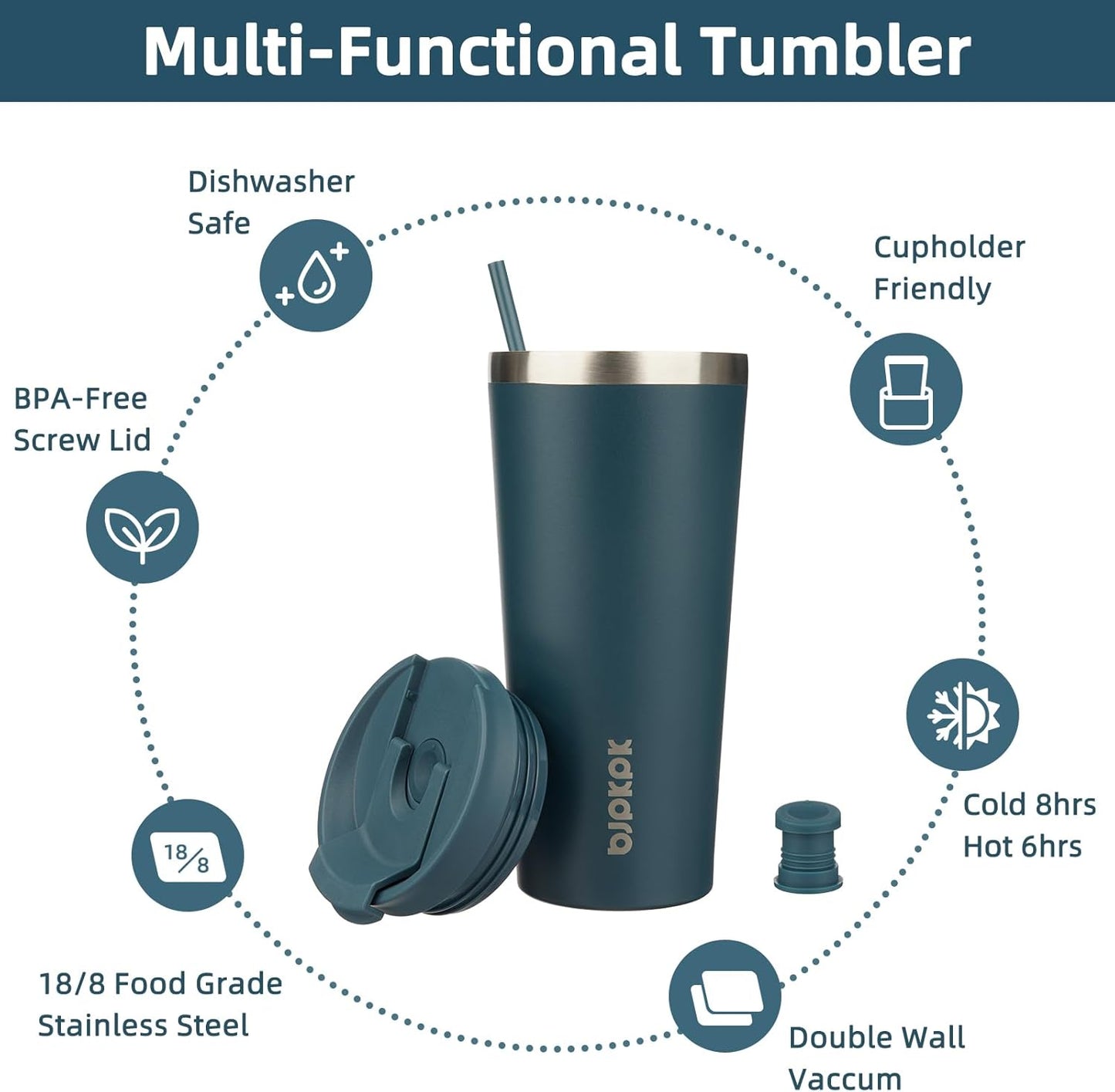 BJPKPK 22oz Insulated Tumbler With lid And Straw Stainless Steel Tumblers Travel Coffee Mug Reusable Thermal Cup,Sky
