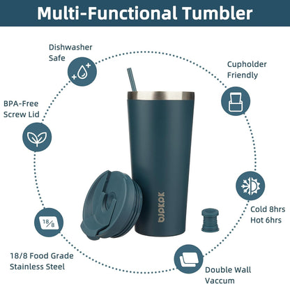 BJPKPK 22oz Insulated Tumbler With lid And Straw Stainless Steel Tumblers Travel Coffee Mug Reusable Thermal Cup,Sky