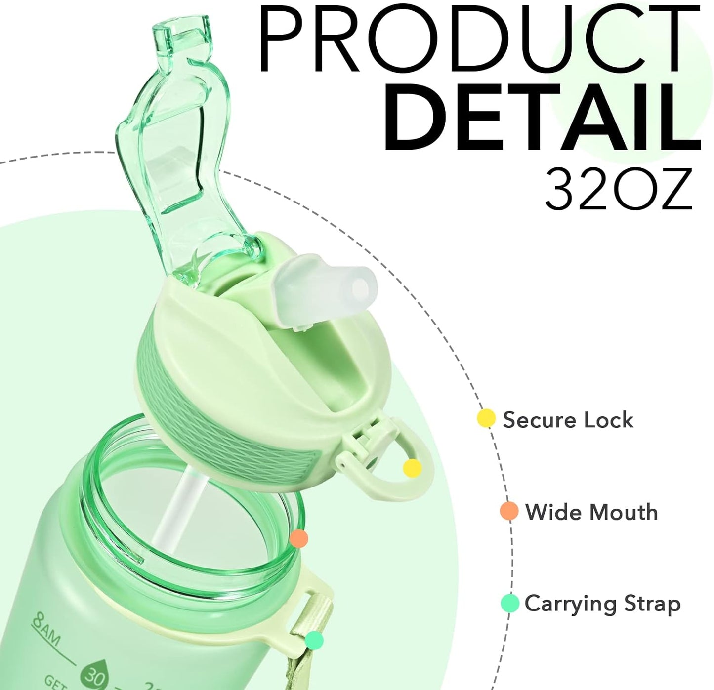 Hyeta 32oz Water Bottles with Straw - Stay Motivated and Hydrated with Convenient Times to Drink Markings, Durable, Leak-proof