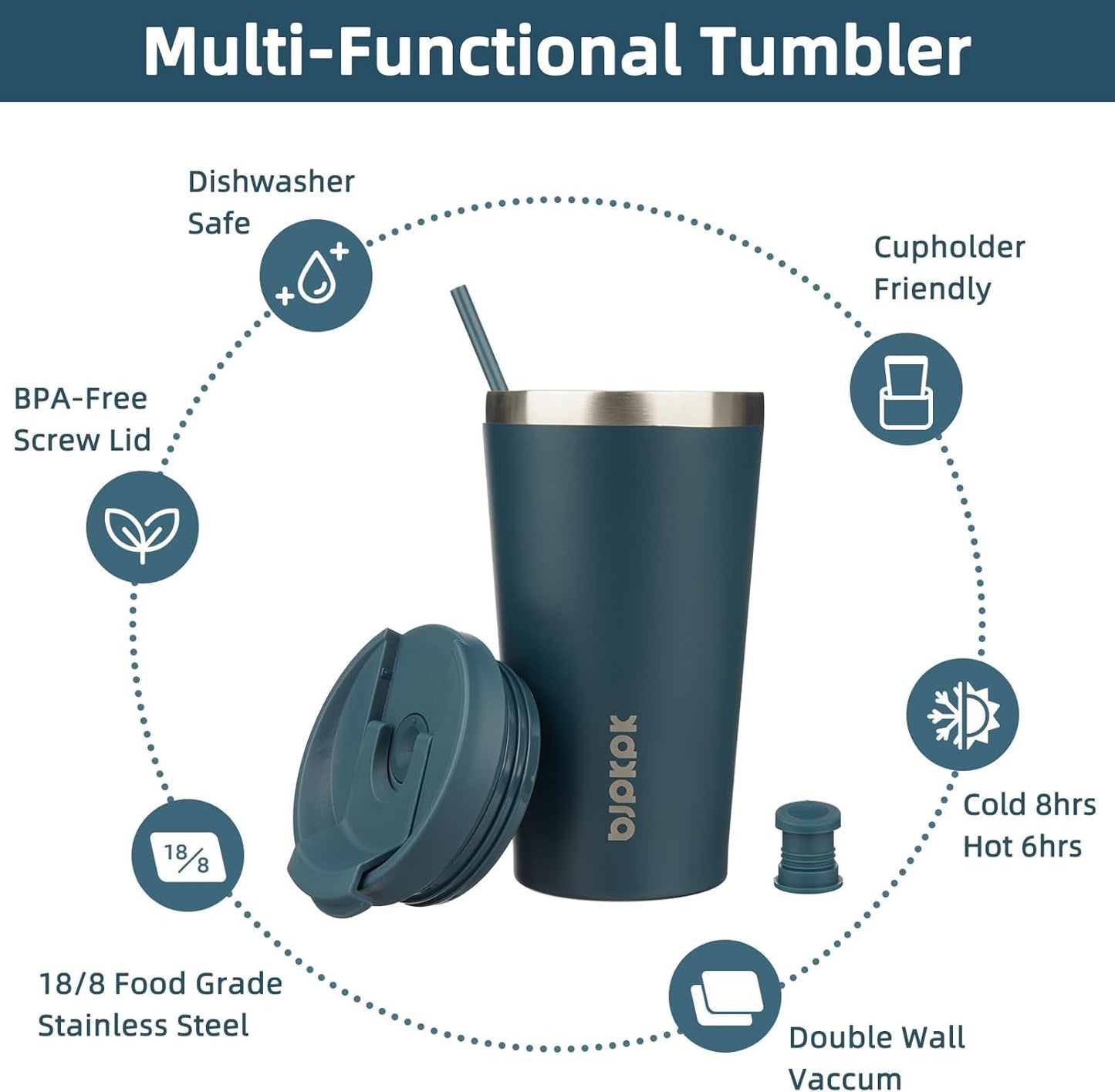 BJPKPK 22oz Insulated Tumbler With lid And Straw Stainless Steel Tumblers Travel Coffee Mug Reusable Thermal Cup,Sky