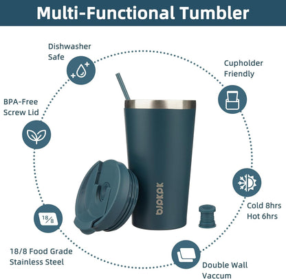 BJPKPK 22oz Insulated Tumbler With lid And Straw Stainless Steel Tumblers Travel Coffee Mug Reusable Thermal Cup,Sky