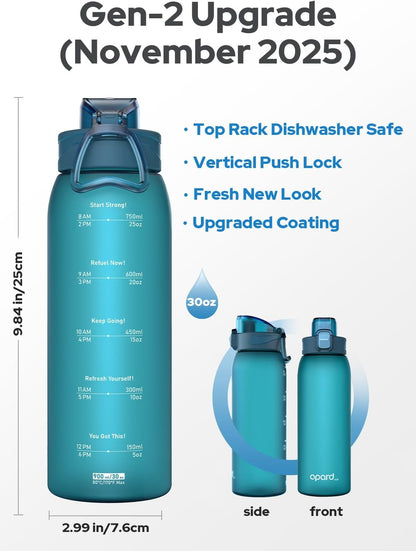 Opard Zip 32oz Plastic Water Bottle Dishwasher Safe, Leakproof Flip-Top Lid, BPA Free Tritan, Wide Mouth Reusable Sports Water Bottle for Gym Hiking Commuting Outdoor Travel and School