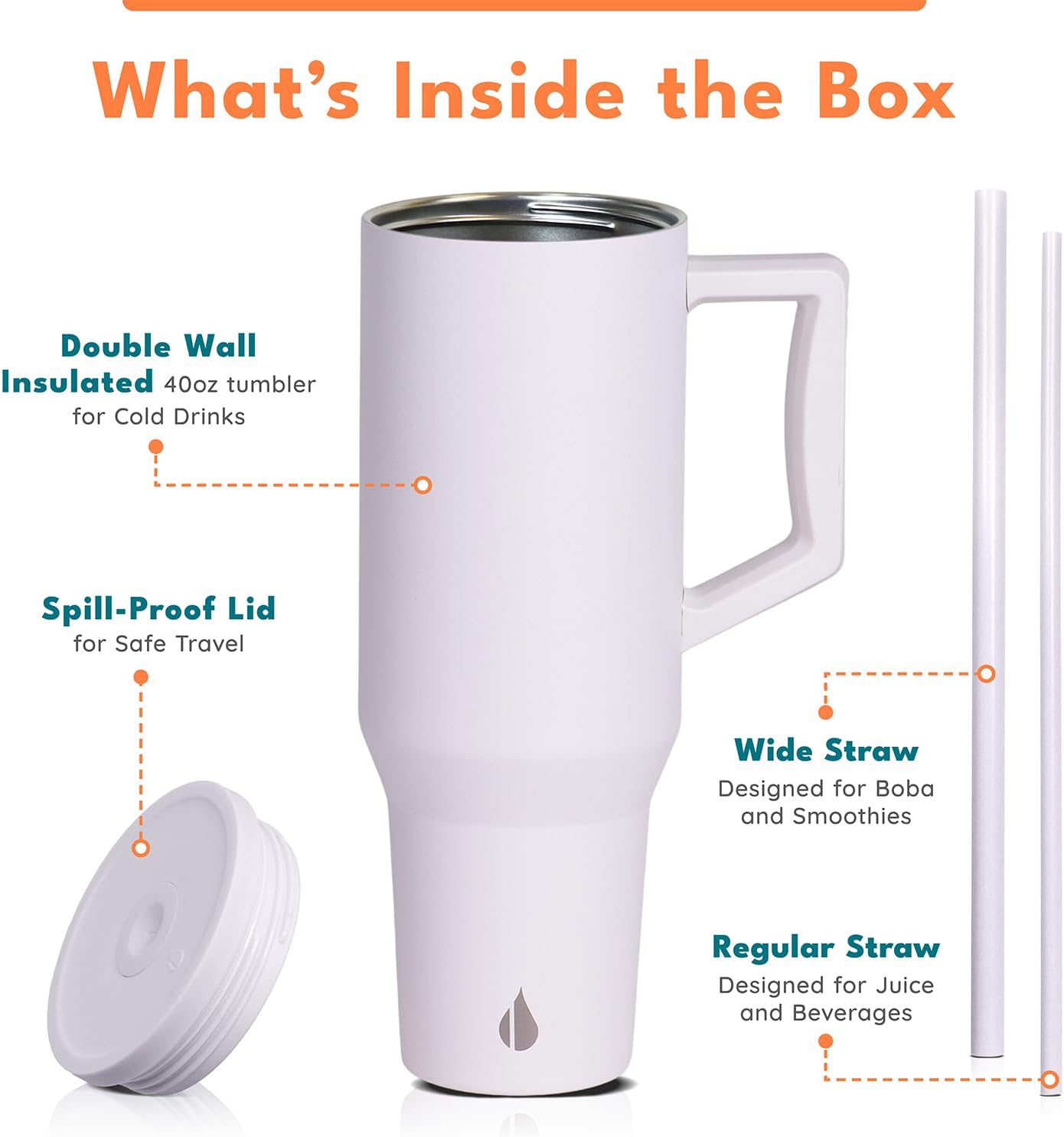 Elemental 32 oz 100% Leak Proof Tumbler with Handle & Straw - Stainless Steel Double Wall Insulated Tumbler for Hot and Cold Beverages - Travel Coffee Mug with Sip & Straw Lid - White - Colors A