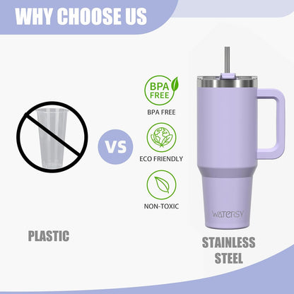 40 oz Tumbler with Handle,Tumbler with Lid and Straw,Double Wall Insulated Cup Stainless Steel Travel Mug(Cold for 34 Hours),Water Bottle for Iced Tea,Coffee,Cold Beverages(Purple)