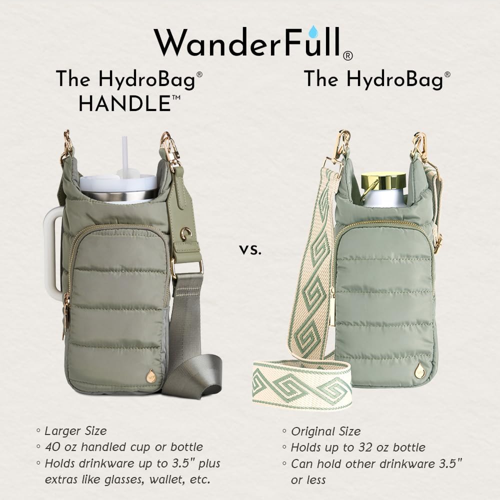 WanderFull Original HydroBag Handle® Zipper Slot for Handle, Hands-Free Crossbody Water Bottle Holder & Tumbler Accessories